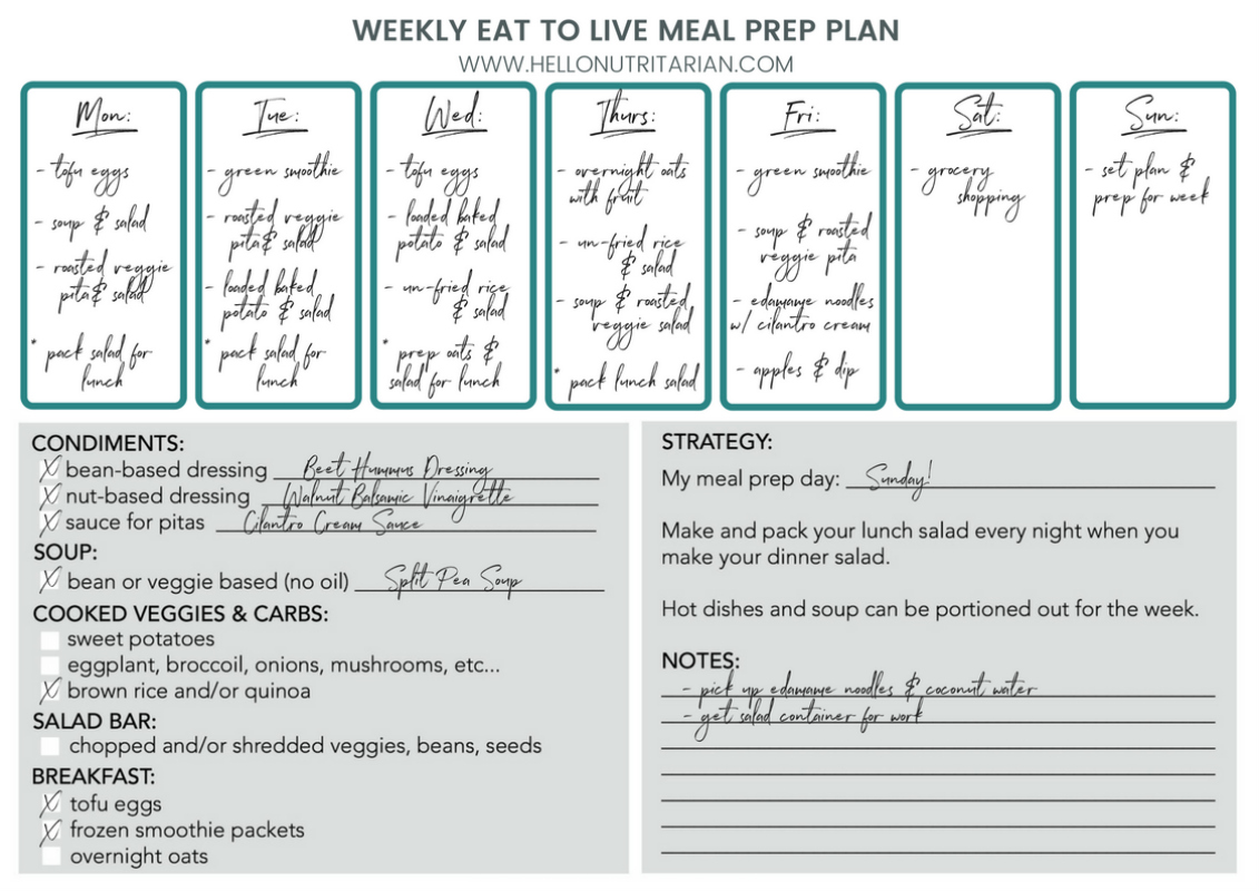 Eat to Live Food Prep Guide Weekly Schedule printable Dr Fuhrman nutritarian 6 week program recipes plan